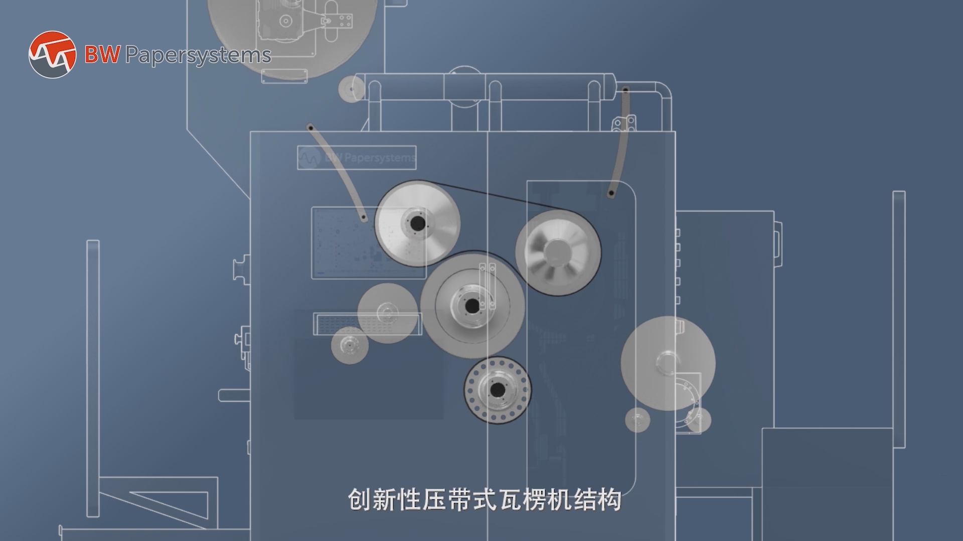 Xiamen Xuncheng's 3D animation for Marburg BW Papersystems
